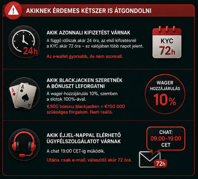 Boabet főoldal