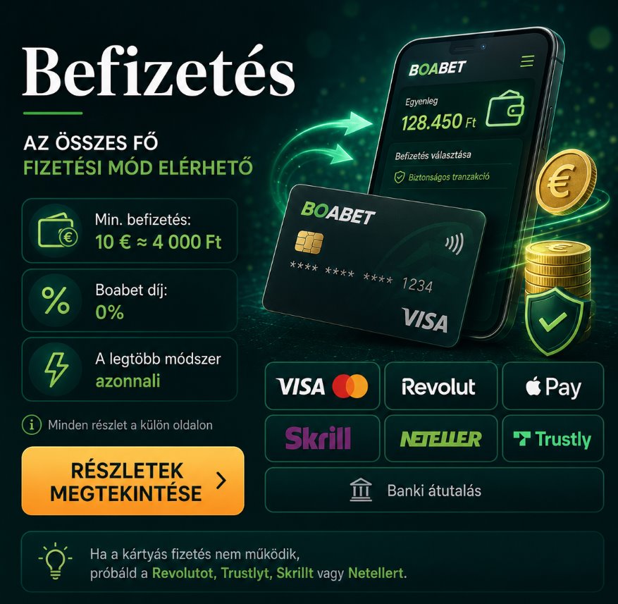 Boabet kifizetés — hogyan vedd ki a pénzed, és mennyi időt vesz igénybe