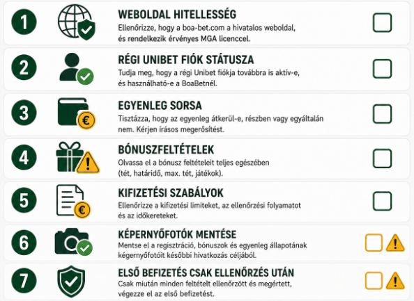 Boabet Unibet_5