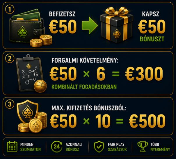 A szombati bónusz forgalmi követelmény és maximális kifizetés számítása