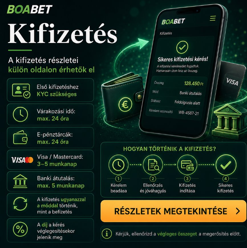 Boabet Befizetés – Hogyan fizess be?