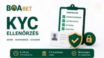 KYC és kifizetési problémák a Boabeten – teljes útmutató