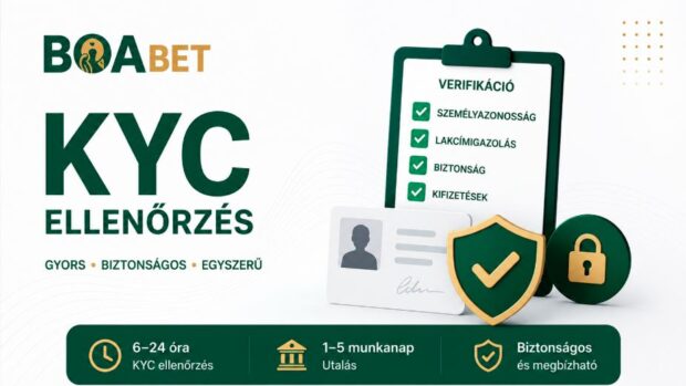KYC és kifizetési problémák a Boabeten – teljes útmutató
